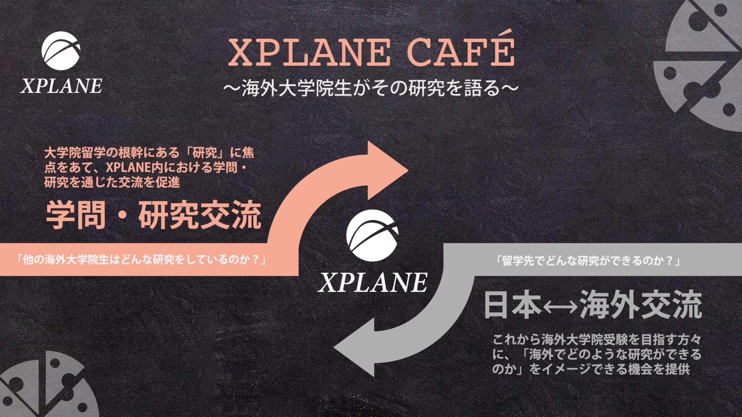 XPLANE_CAFE